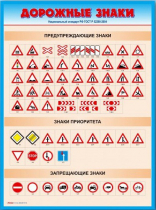 Стенды "Дорожные знаки № 4" - «globural.ru» - Кировград