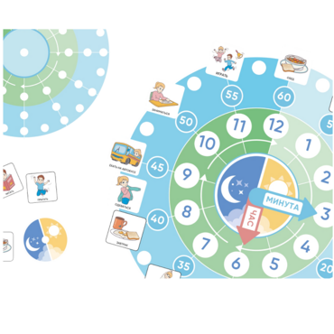 Карточки ПЭКС: визуальное расписание «По часам» - «globural.ru» - Кировград