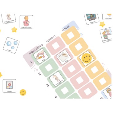 Карточки ПЭКС: визуализация «План занятия/урока» - «globural.ru» - Кировград