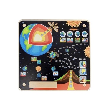 Панель "Земля" - «globural.ru» - Кировград