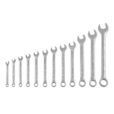 Набор ключей гаечных - «globural.ru» - Кировград