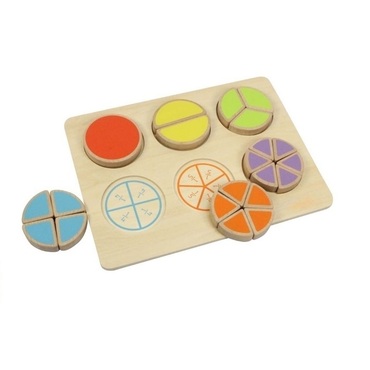 Панель "Дроби" - «globural.ru» - Кировград