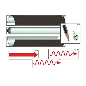 Модель-аппликация "Лазер" (ламинированная) - «globural.ru» - Кировград