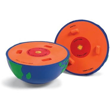 Материал наглядный "Слои Земли" - «globural.ru» - Кировград