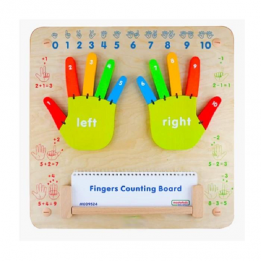 Панель "Считаем пальцы" - «globural.ru» - Кировград