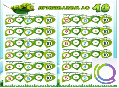 Стенд "Прибавляем до 10" - «globural.ru» - Кировград