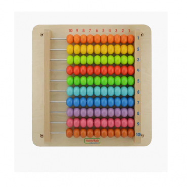 Панель "Счеты 1-100" - «globural.ru» - Кировград