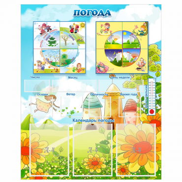 Стенд "Погода" - «globural.ru» - Кировград