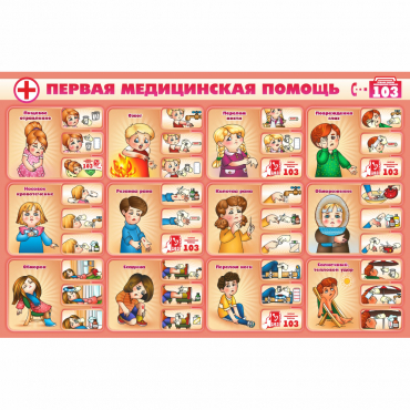 Стенд "Первая помощь" - «globural.ru» - Кировград