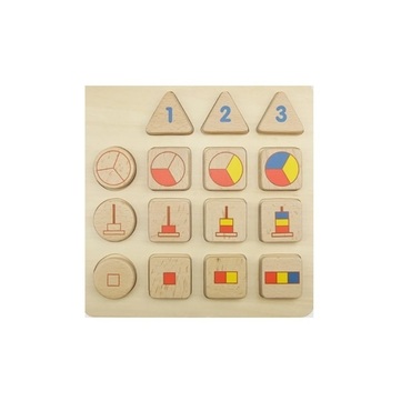 Панель "Сортировка: доли, числа, размер" - «globural.ru» - Кировград