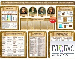 Стенд "Комплект стендов в кабинет физики" - «globural.ru» - Кировград