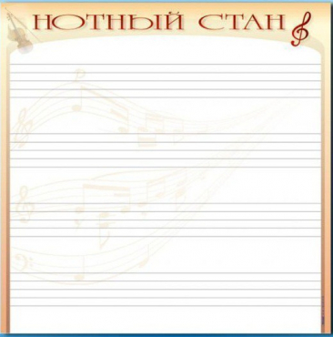 Доска магнитно-маркерная "Нотный стан" - «globural.ru» - Кировград